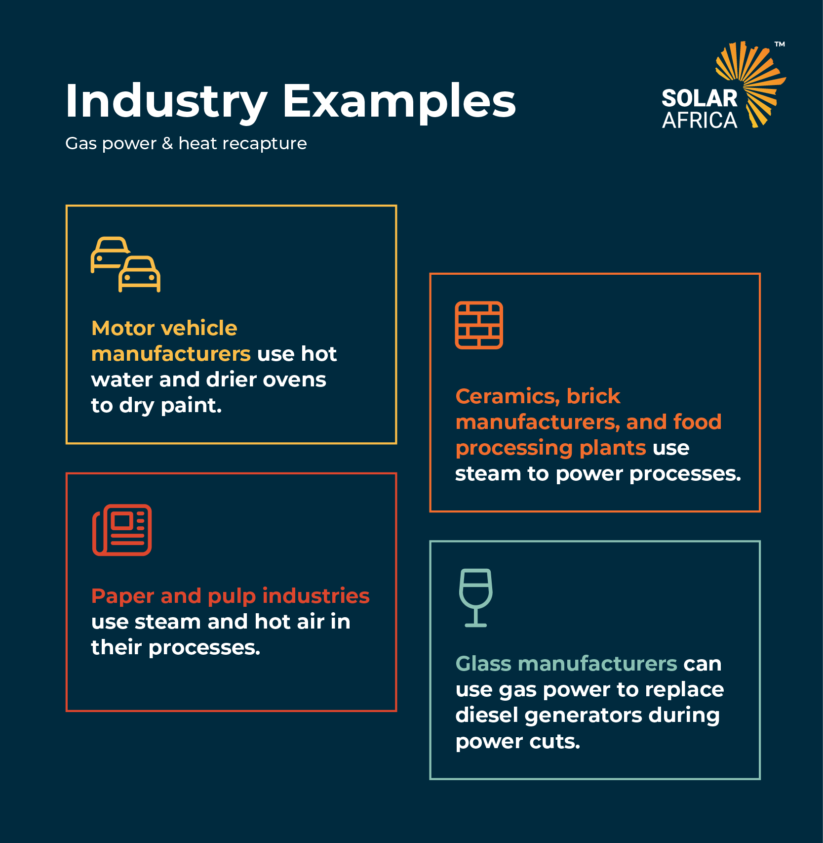 Gas to Power Infographic 01
